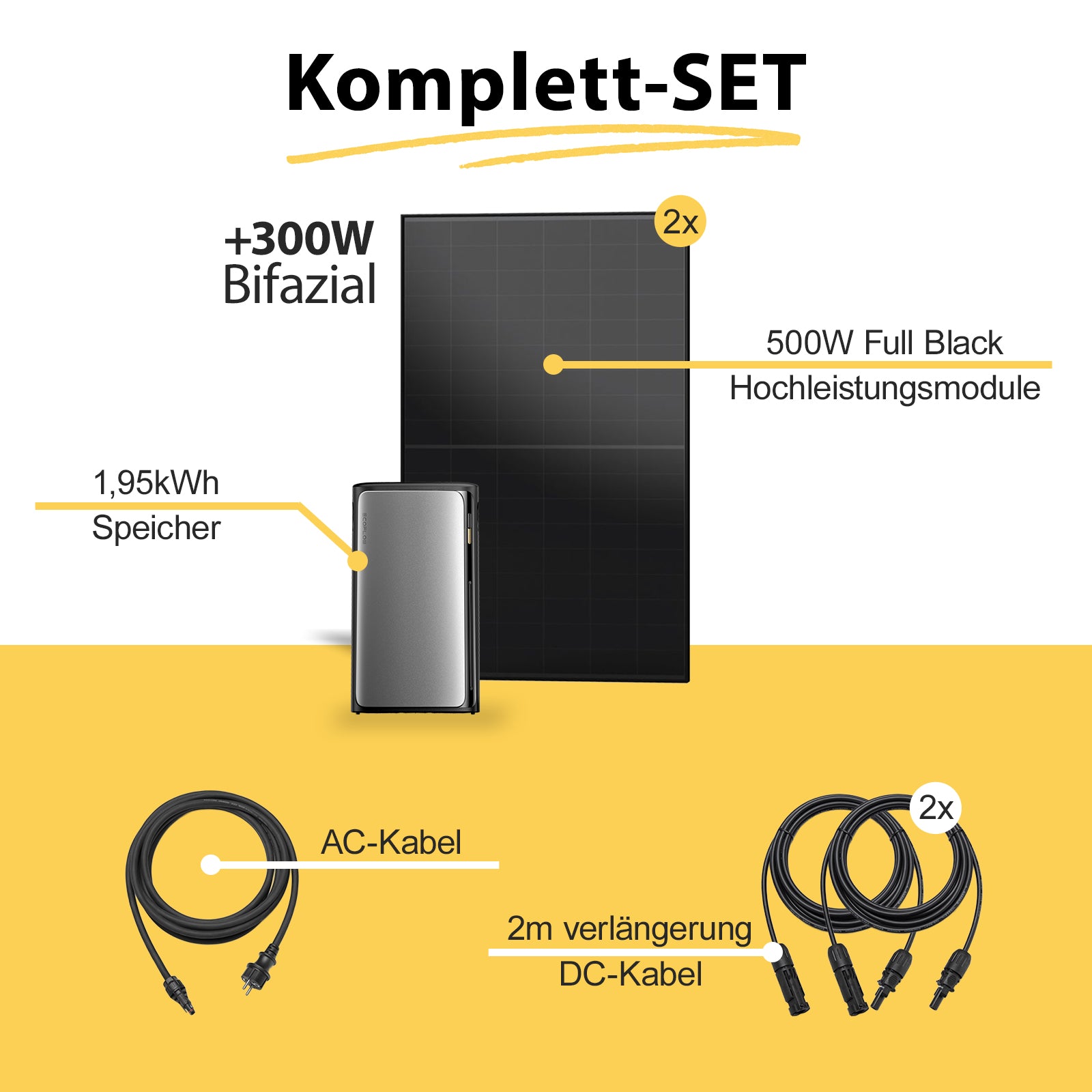 Balkonkraftwerk Komplettset mit 2 bifazialen 500-W-Solarmodulen, 1,95 kWh Speicher, AC-Kabel und DC-Verlängerung