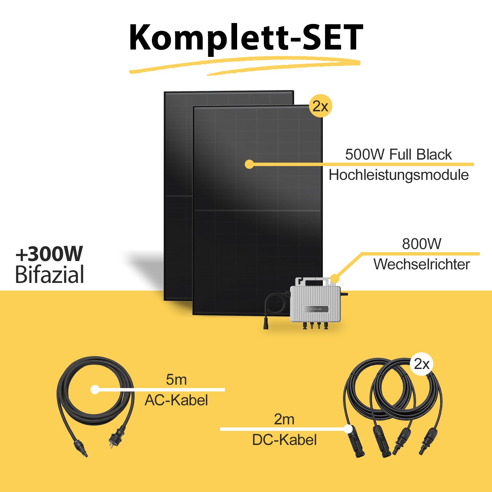 Balkonkraftwerk Komplettset mit 2 bifazialen 500-W-Solarmodulen, 800-W-Wechselrichter, 5-m-AC-Kabel und 2-m-DC-Kabel