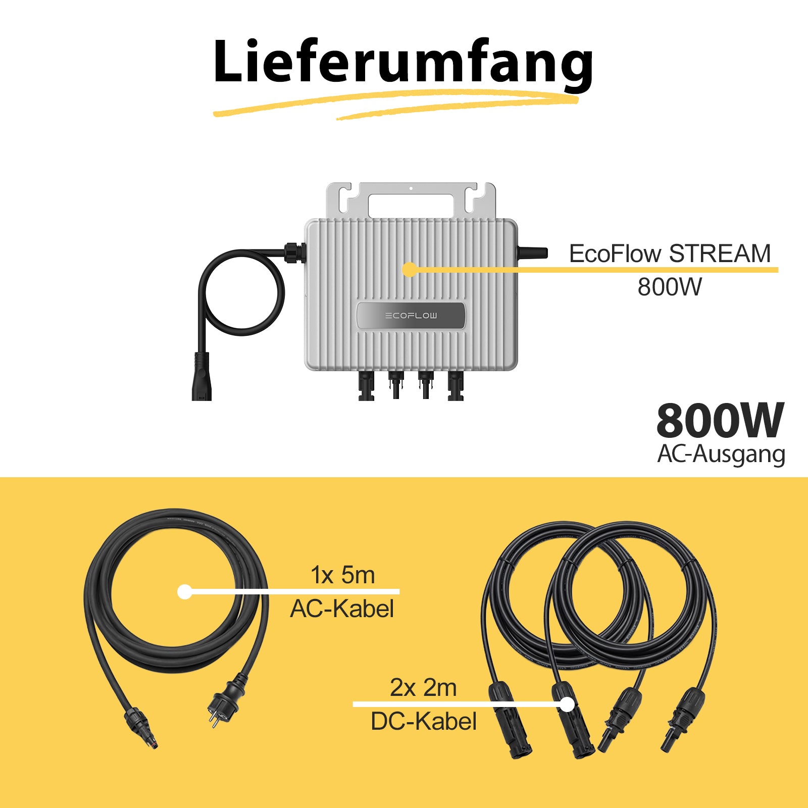 Lieferumfang des EcoFlow STREAM 800-W-Wechselrichters mit 5-m-AC-Kabel und 2 Stück 2-m-DC-Kabeln