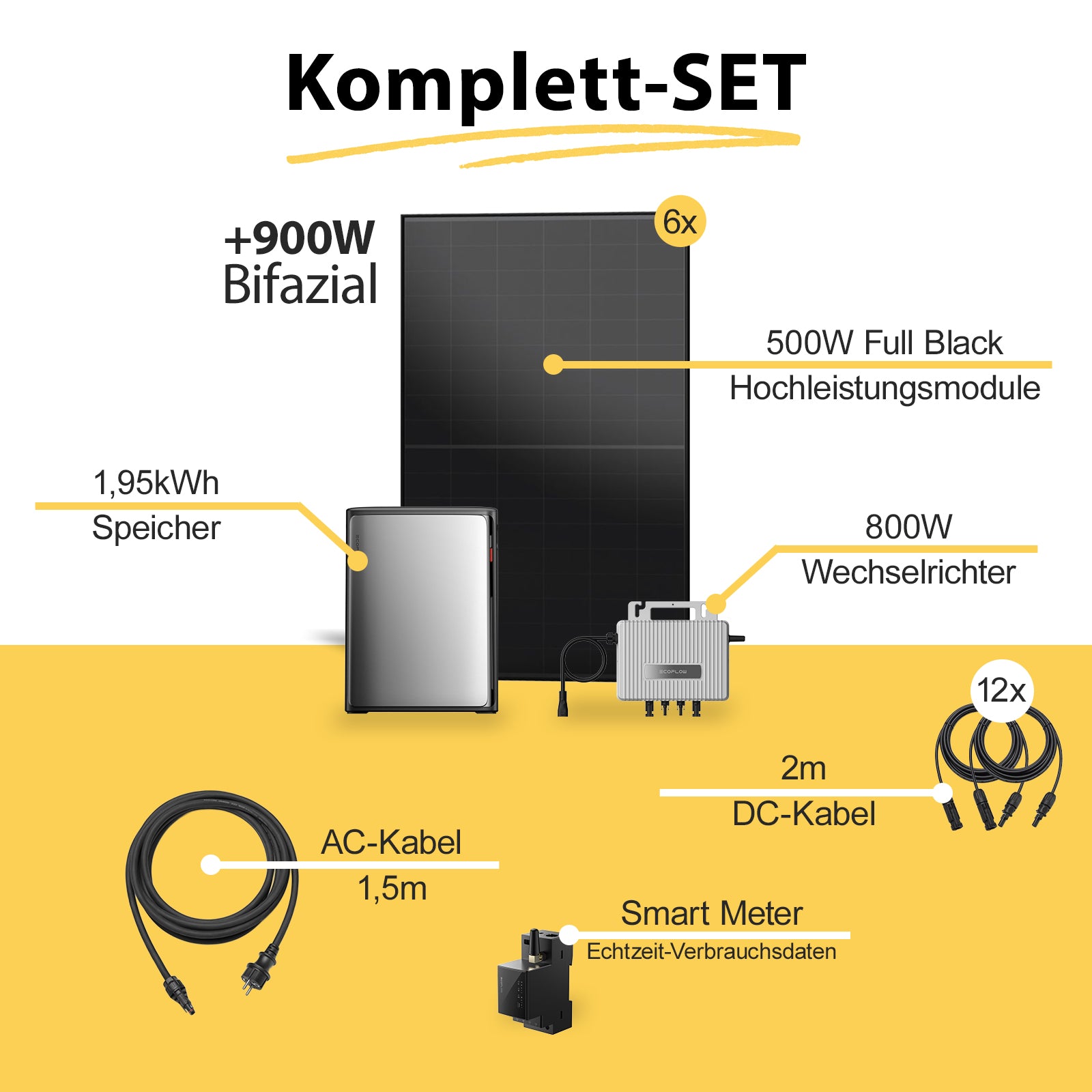 Balkonkraftwerk 3000Watt mit Speicher ECOFLOW Stream Ultra X 3,84kWh Komplettset