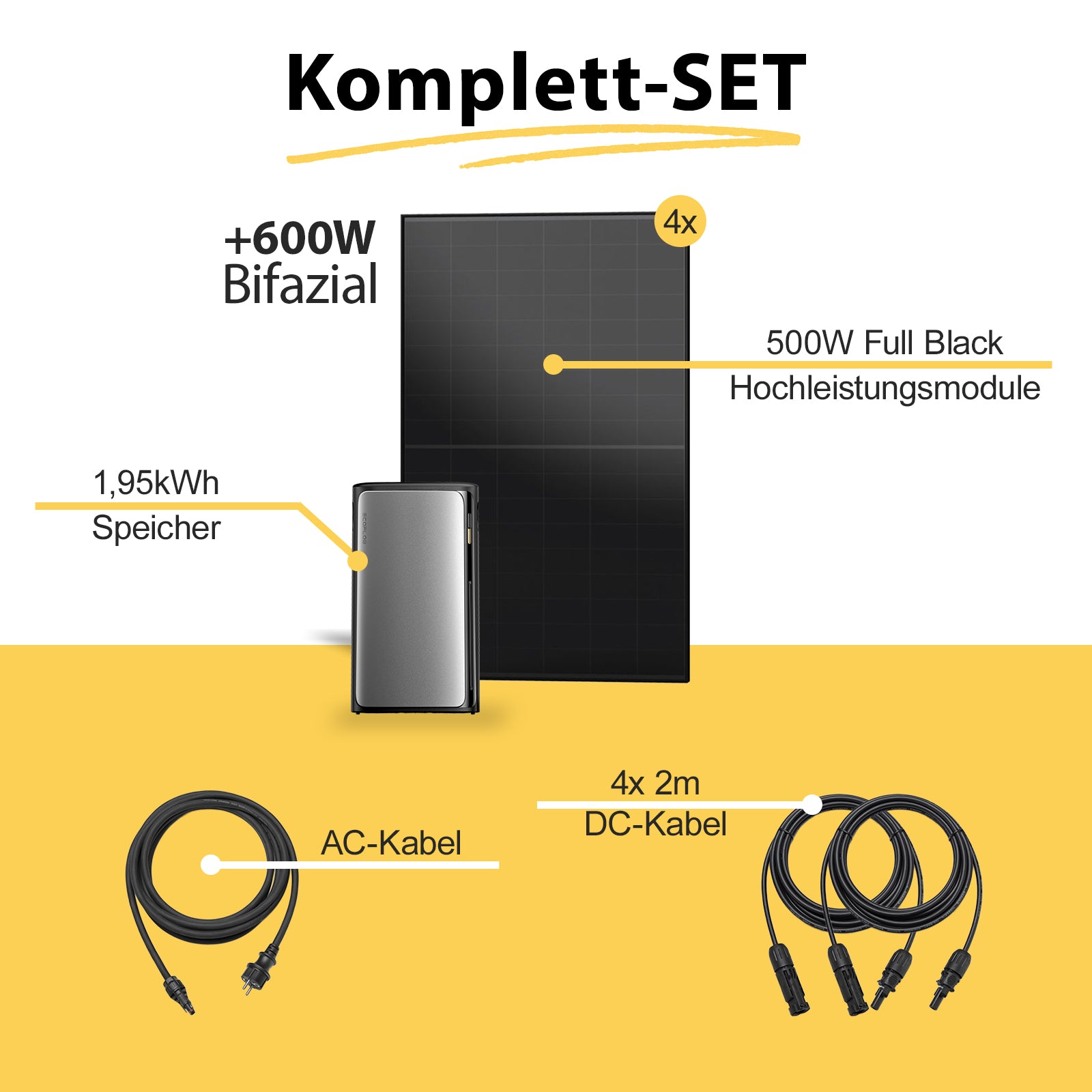 Balkonkraftwerk Komplettset mit 4 bifazialen 500-W-Solarmodulen, 1,95 kWh Speicher, AC-Kabel und 4 DC-Verlängerungen ohne Smart Meter