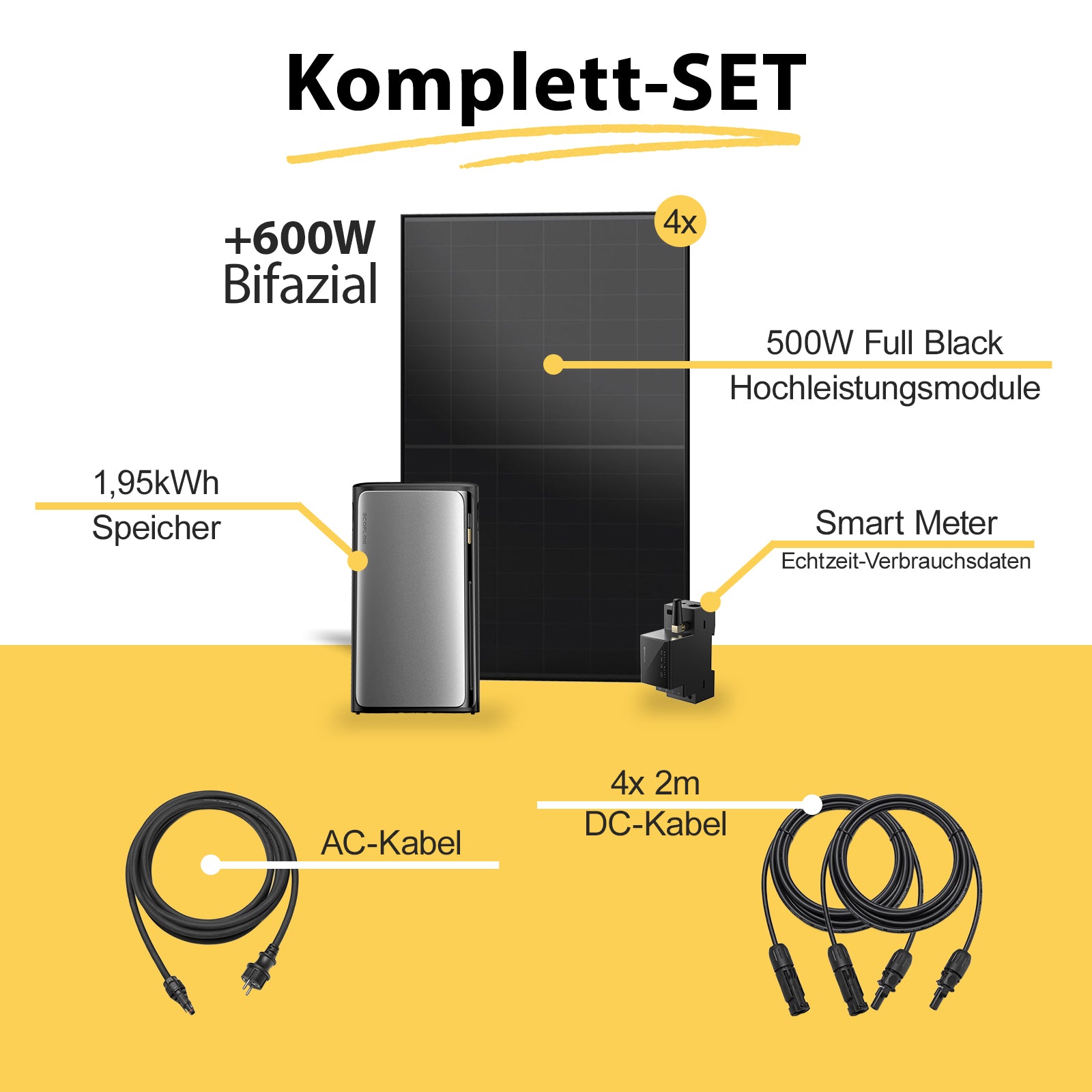 Balkonkraftwerk Komplettset mit 4 bifazialen 500-W-Solarmodulen, 1,95 kWh Speicher, Smart Meter, AC-Kabel und 4 DC-Verlängerungen