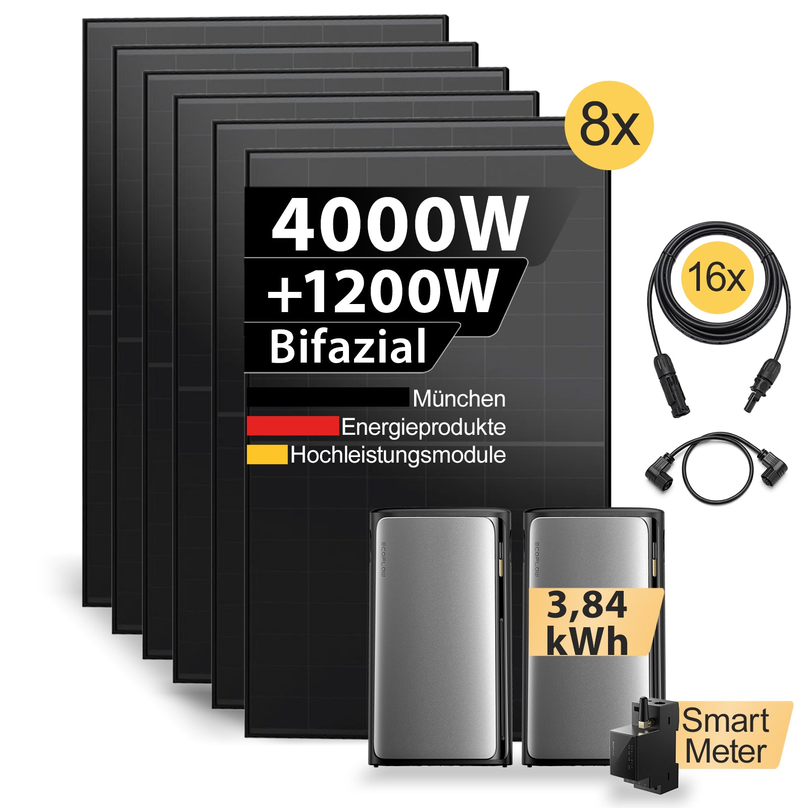 Balkonkraftwerk 4000Watt mit Speicher ECOFLOW Stream Ultra 3,84kWh Komplettset