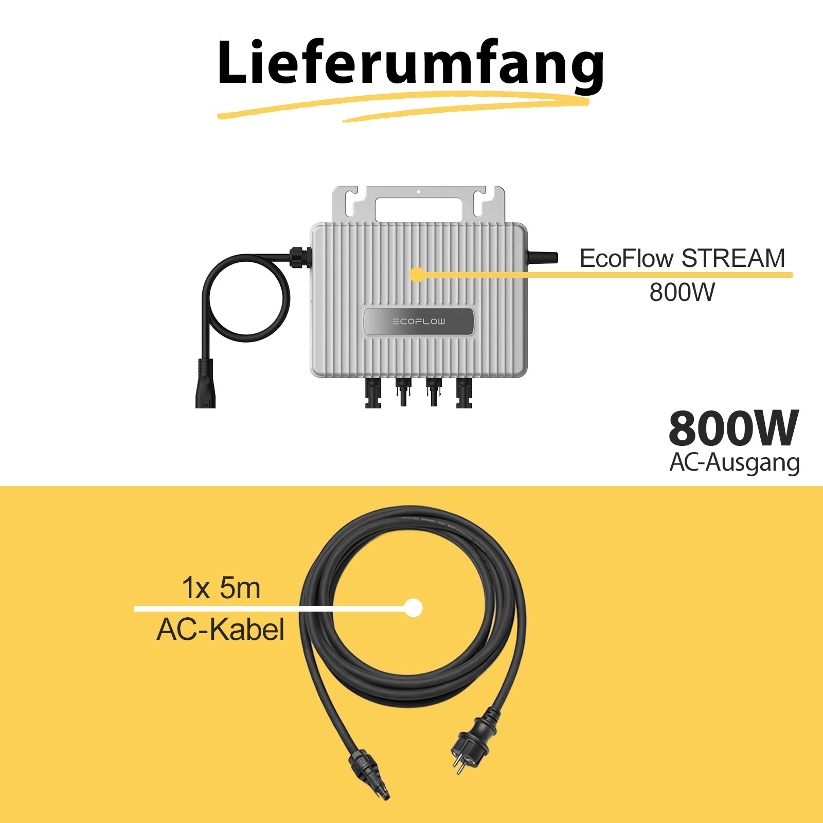 Lieferumfang des EcoFlow STREAM 800-W-Wechselrichters mit 800 W AC-Ausgang und 5-m-AC-Anschlusskabel