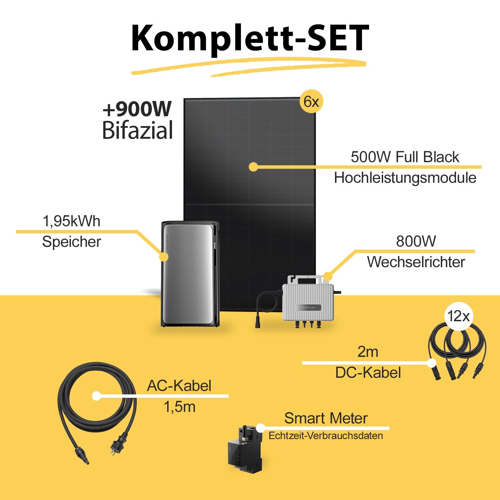 3000W Balkonkraftwerk mit Speicher ECOFLOW STREAM Ultra mit 800W Wechselrichter