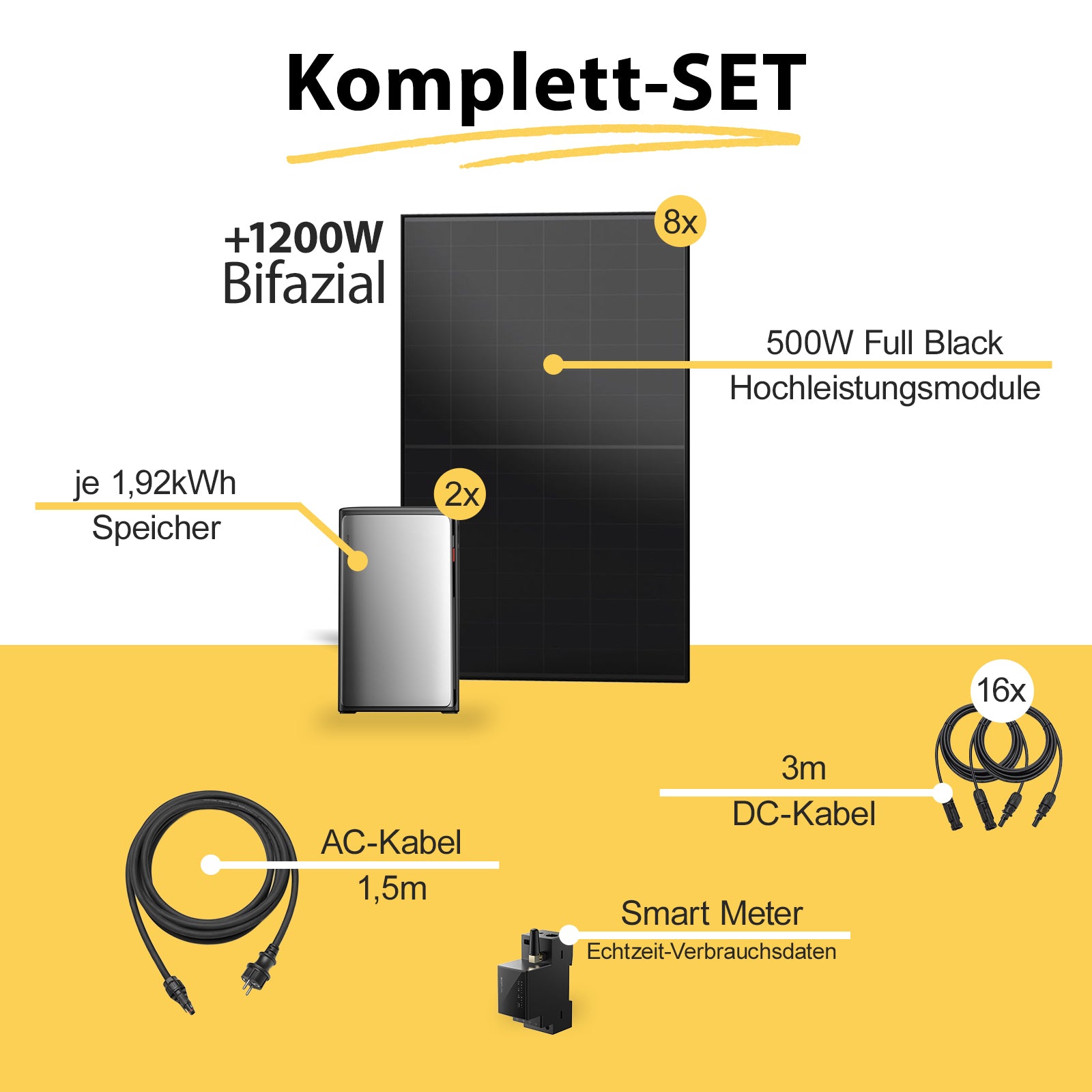 Balkonkraftwerk 4000Watt mit Speicher ECOFLOW Stream Ultra 3,84kWh Komplettset