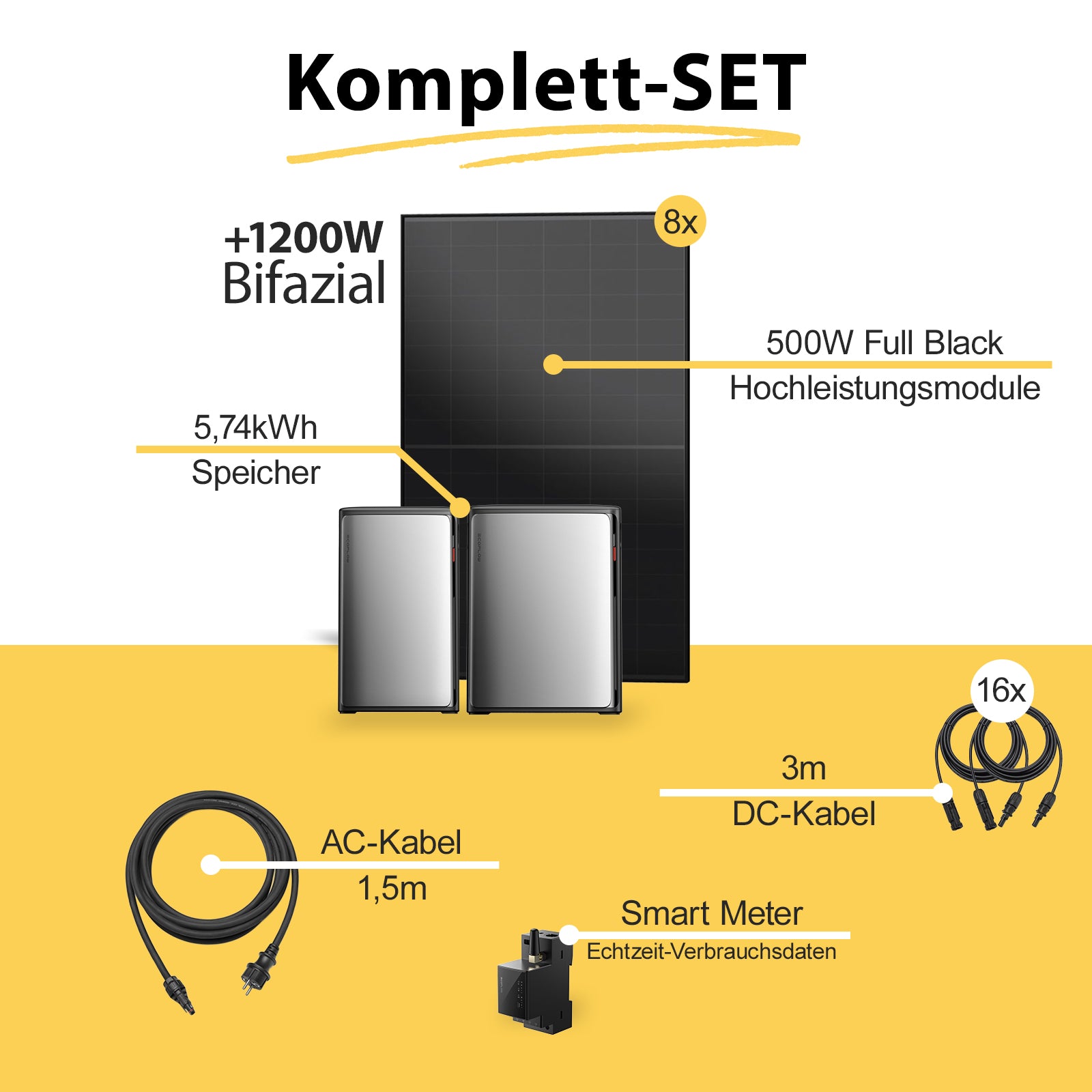 4000W Balkonkraftwerk mit Speicher ECOFLOW Stream Ultra X 5,74kWh Komplettset